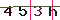 Validation Code