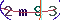Validation Code