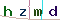 Validation Code