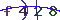 Validation Code