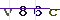 Validation Code