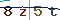 Validation Code