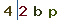Validation Code