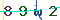 Validation Code