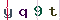 Validation Code