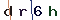 Validation Code