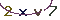 Validation Code