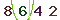 Validation Code