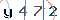 Validation Code