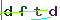 Validation Code