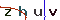 Validation Code