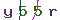 Validation Code