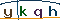 Validation Code