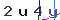 Validation Code