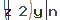 Validation Code