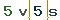 Validation Code
