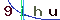 Validation Code