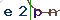 Validation Code