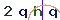 Validation Code