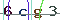 Validation Code