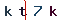 Validation Code