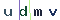 Validation Code
