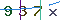 Validation Code