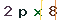 Validation Code