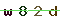 Validation Code
