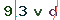 Validation Code