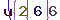 Validation Code