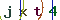 Validation Code