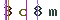 Validation Code