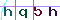Validation Code