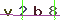 Validation Code