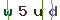 Validation Code