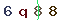Validation Code