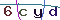Validation Code