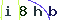 Validation Code