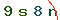 Validation Code