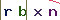 Validation Code