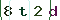 Validation Code