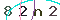Validation Code