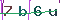 Validation Code