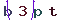 Validation Code
