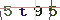 Validation Code