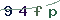 Validation Code