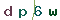 Validation Code