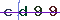 Validation Code