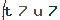 Validation Code
